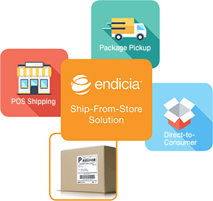 Endicia Ship-From-Store Solution